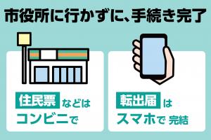 市役所に行かずに、手続き完了