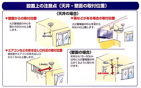 イラスト（設置場所）