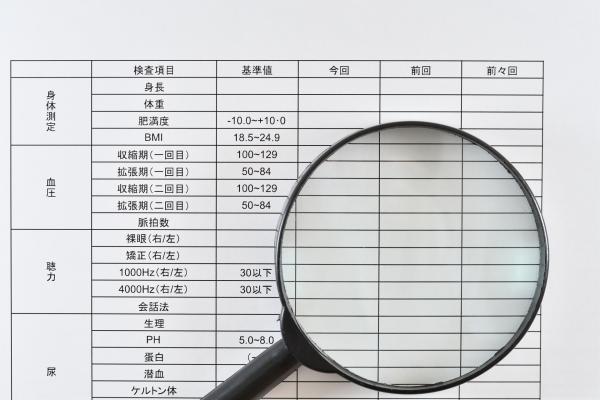 健診結果