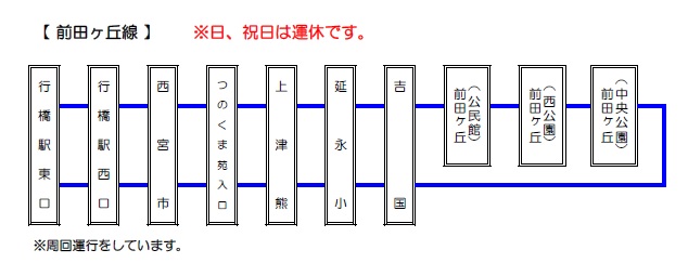 前田ヶ丘線の画像