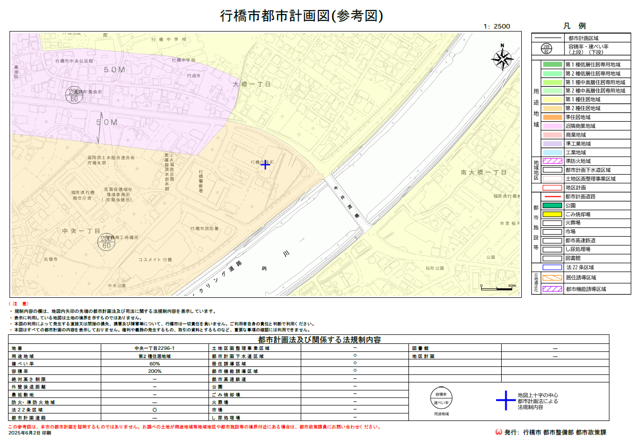 都市計画図（参考図）