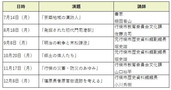 地域の