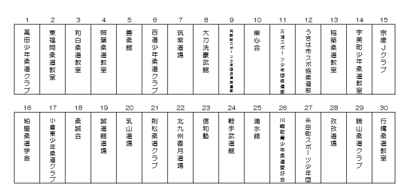 受付