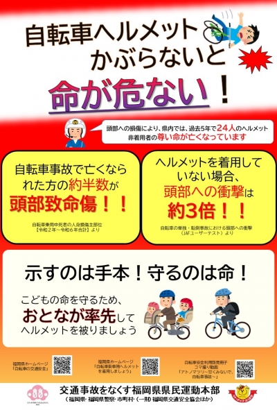 自転車ヘルメットポスター