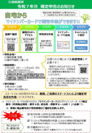 行橋税務署　確定申告のお知らせ