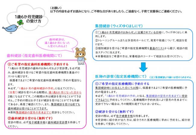 １歳６か月児健診の受け方