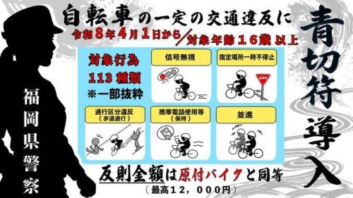 自転車青切符