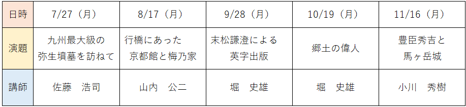 地域の歴史