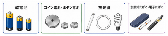 乾電池等
