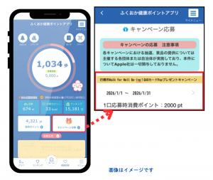 ふくおか健康ポイントアプリ抽選会イメージ画像