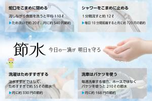 節水 今日の一滴が明日を守る