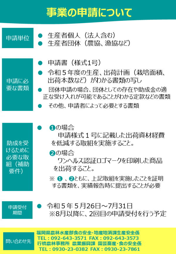 福岡県出荷資材高騰対策補助金2