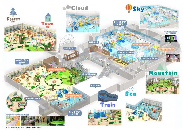 室内型子どもの遊び場