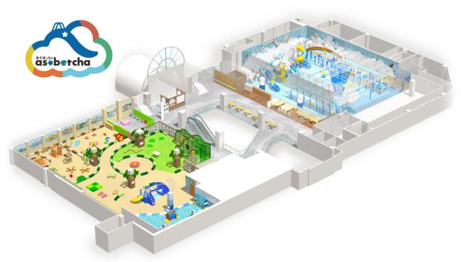 子どもの遊び場