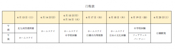 行程表